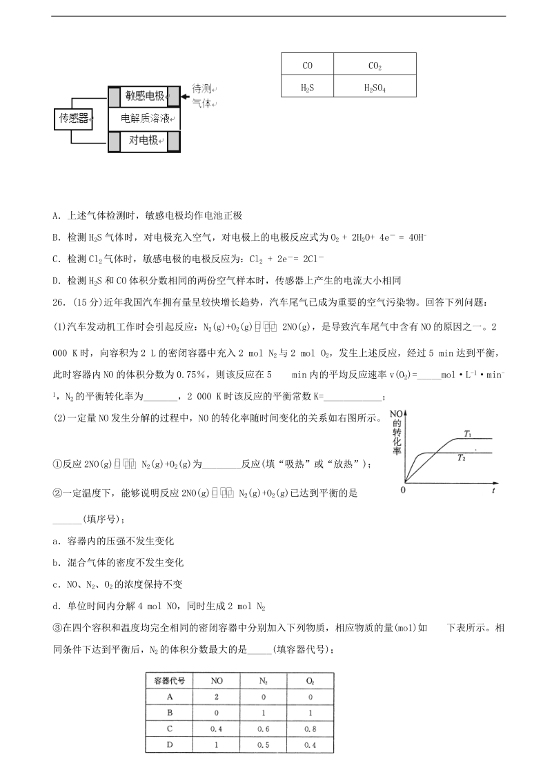 2017年陕西省黄陵中学高三（普通班）下学期考前模拟（二）理综化学试题.doc_第3页