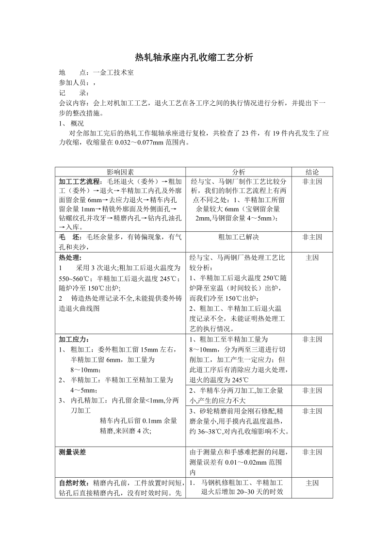 热轧轴承座内孔收缩工艺分析.doc_第1页