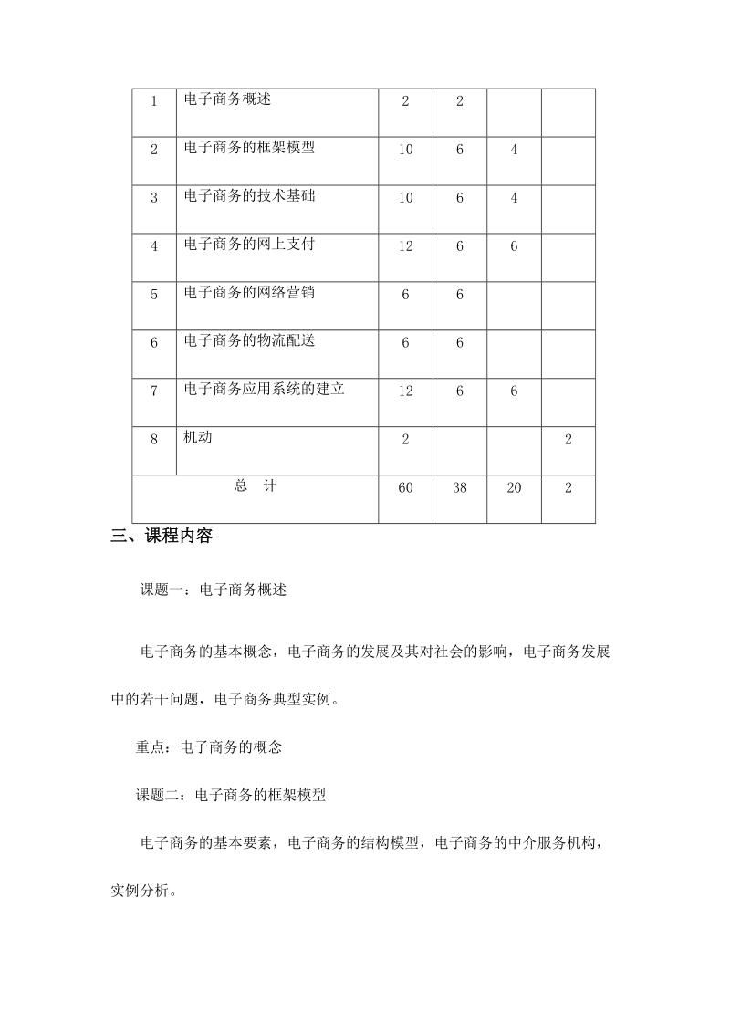 电子商务基础课程教学大纲.doc_第2页