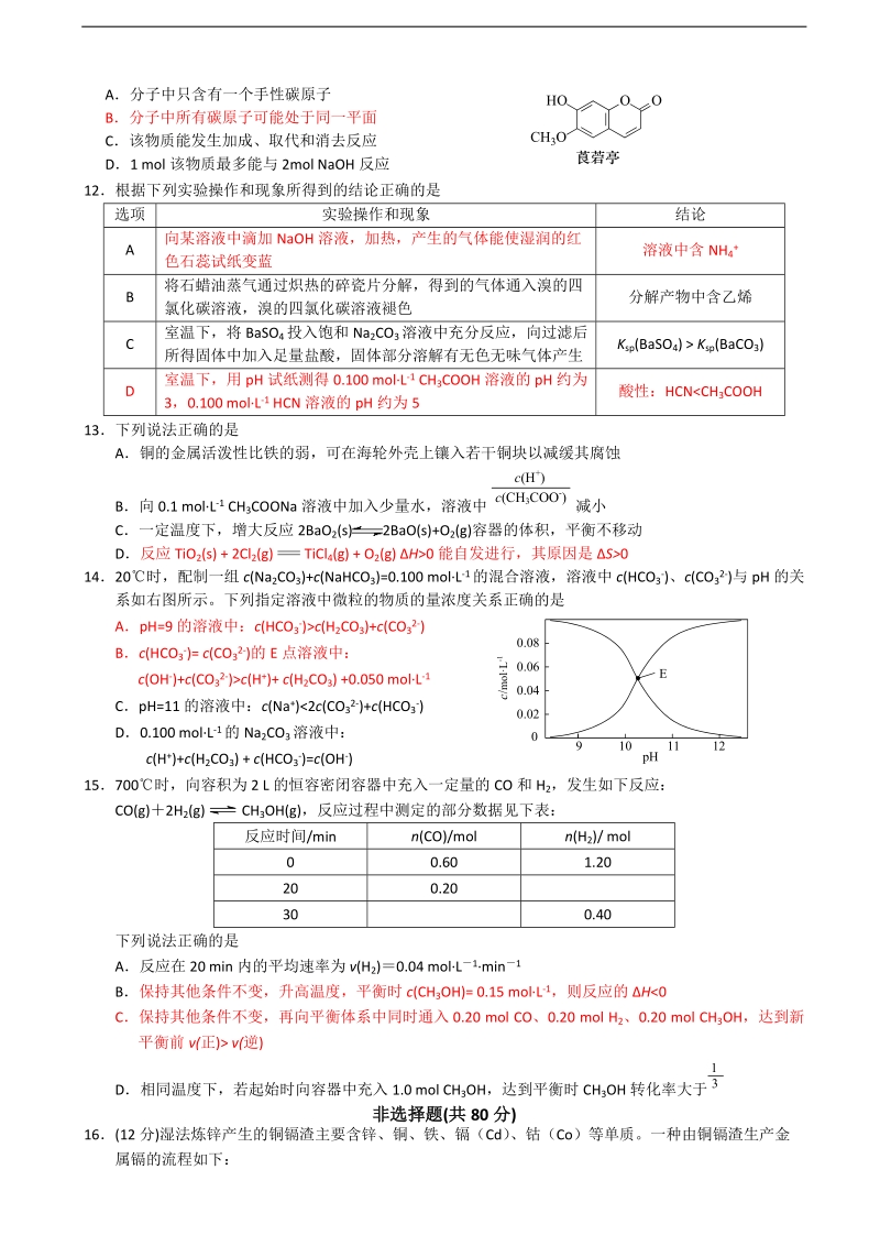 2017年江苏省南通市高三第一次模拟考试 化学.doc_第3页