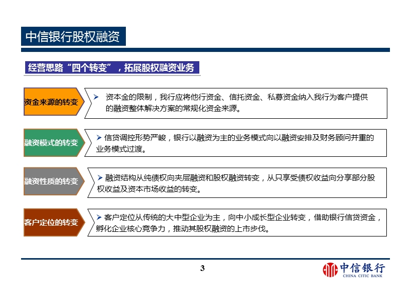 中信银行由总行投资银行部组织的投资银行业务内部培训资料5、股权融资.ppt_第3页