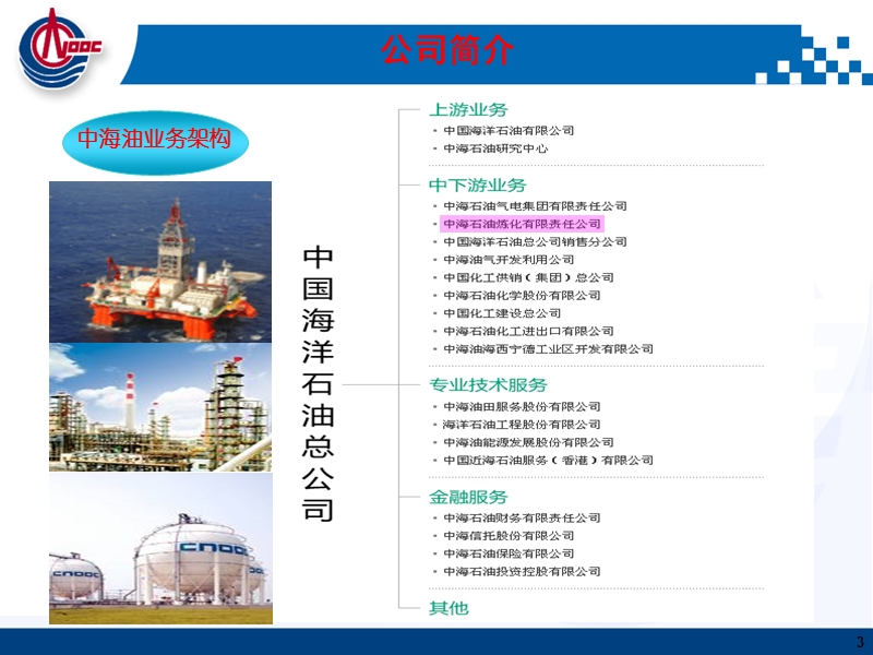 中海油东方石化有限责任公司.ppt.ppt_第3页