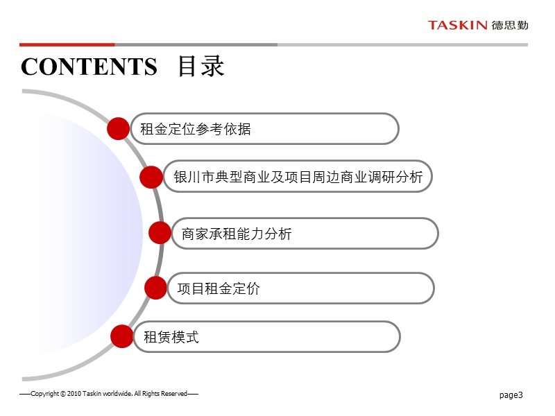 银川国际商贸城租赁方案32p.ppt_第3页