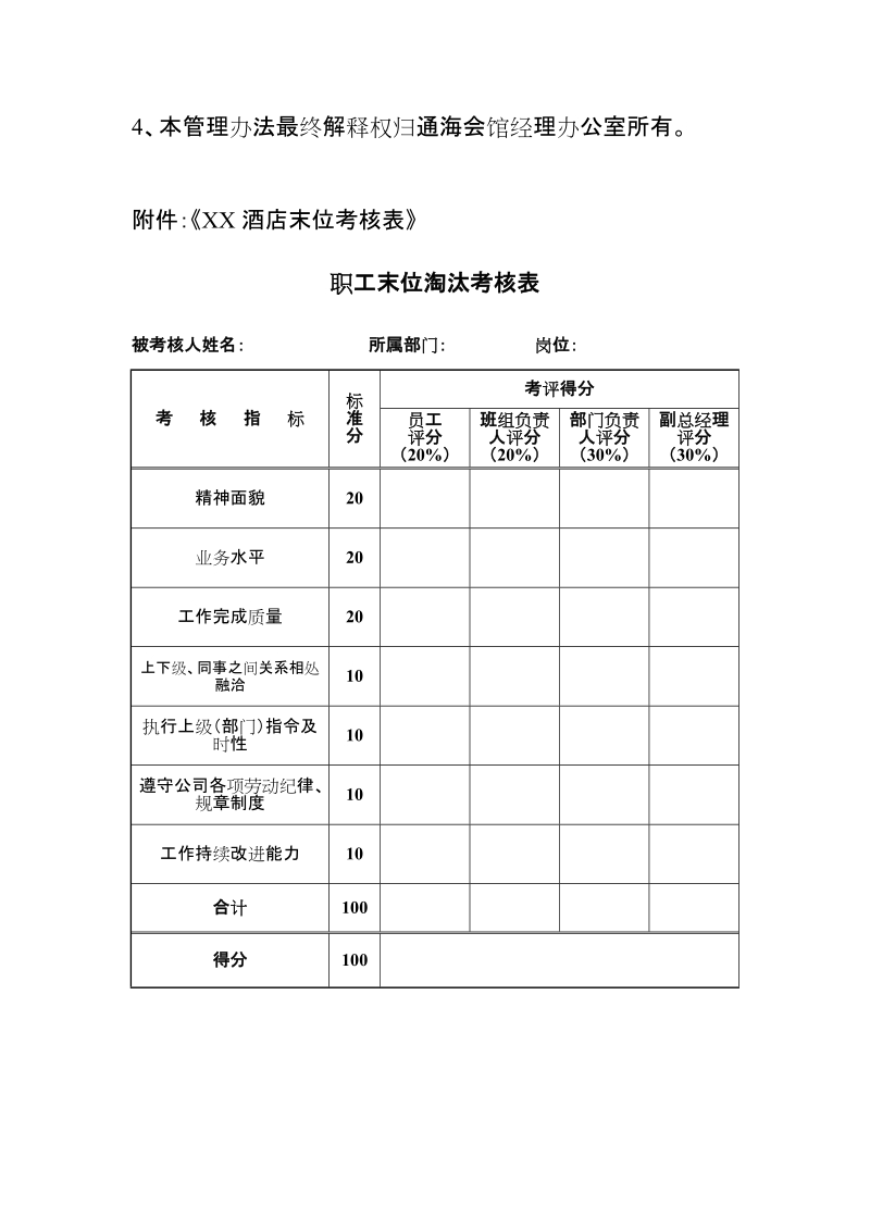 xx酒店末位淘汰管理办法.doc_第3页