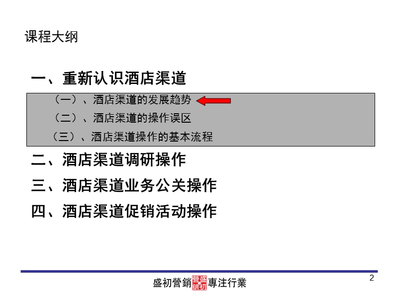 2010酒店渠道操作培训方案.ppt_第2页