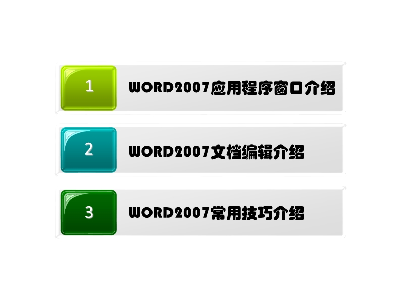 word2007功能介绍及使用技巧培训.pptx_第2页