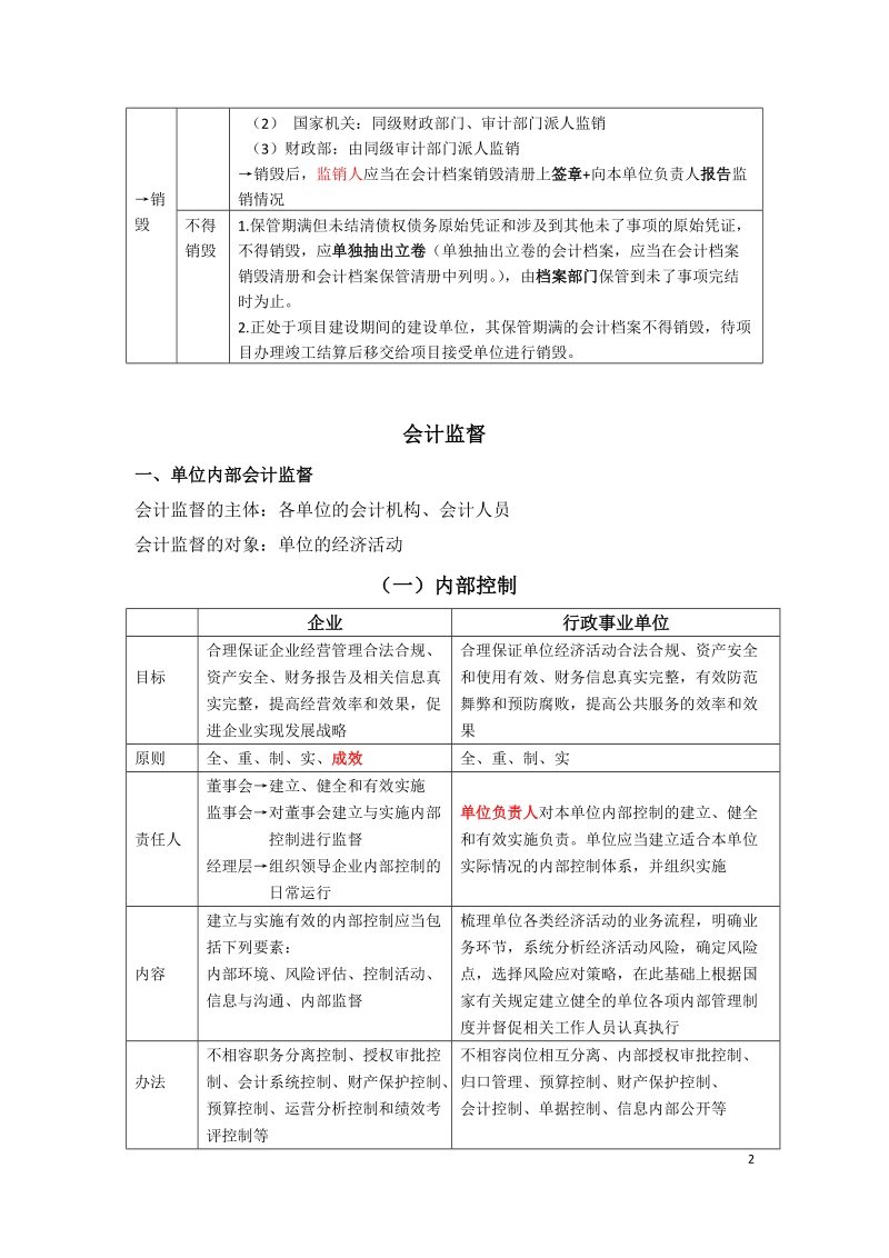 一、财经法规(会计证考试)知识点归纳.docx_第2页