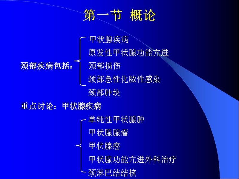 甲状腺疾病讲稿.ppt_第1页