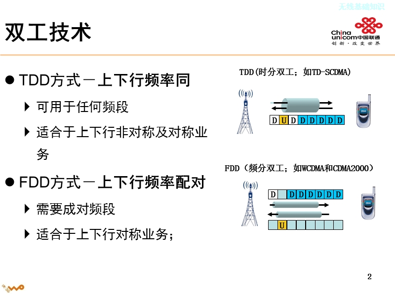 新员工入职培训移动网.ppt_第2页