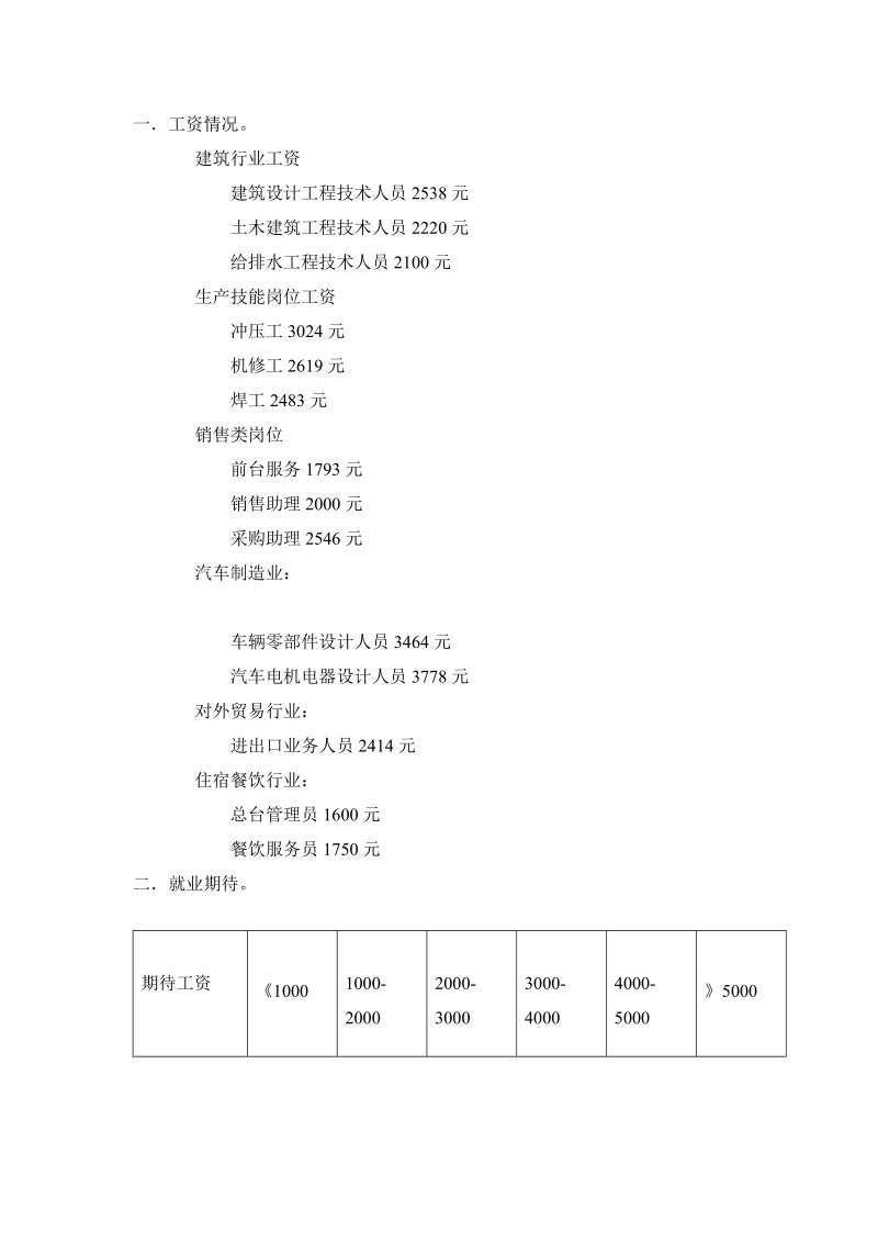 大学生就业情况调查报告.doc_第2页