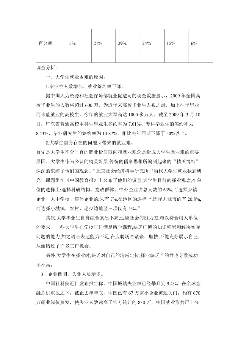 大学生就业情况调查报告.doc_第3页