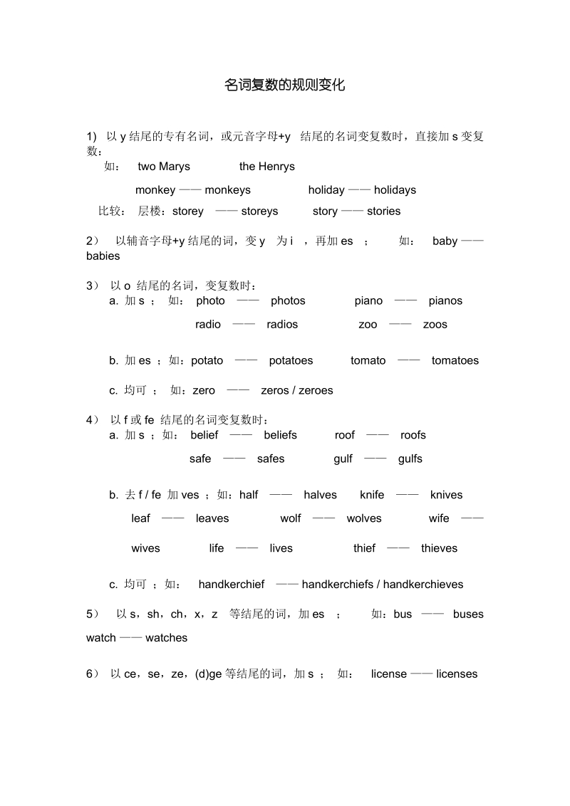 【小学 四年级英语】英文单词复数变化 共（2页）.doc_第1页