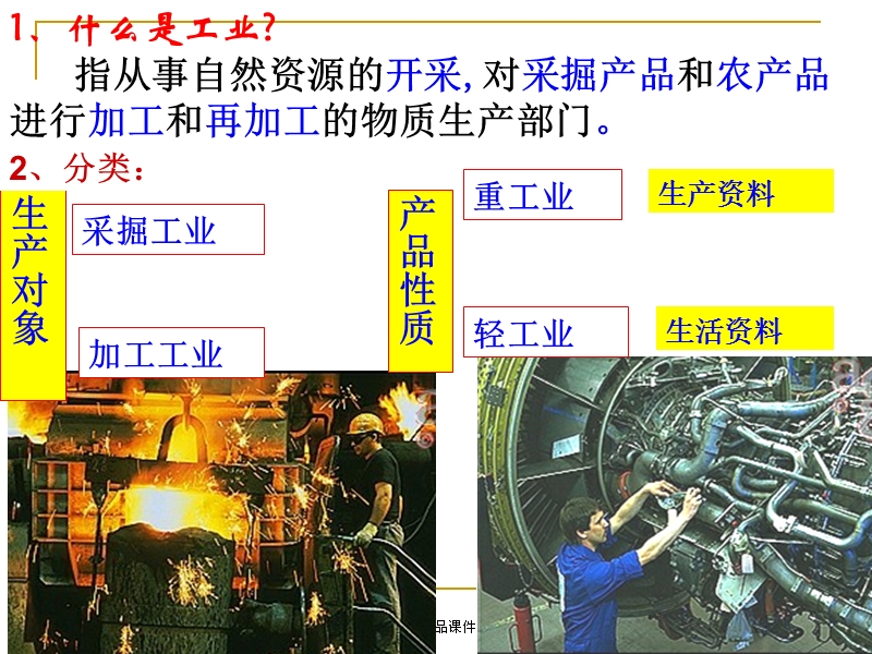 4.1工业的区位选择(第一课时).ppt_第3页