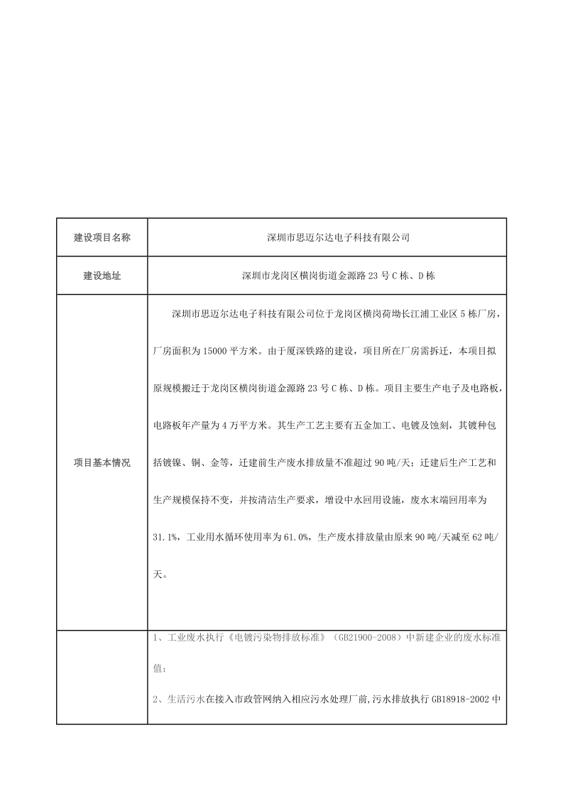 龙岗区环保局拟批准的b环境b影响b报告书b项目公示.doc_第2页