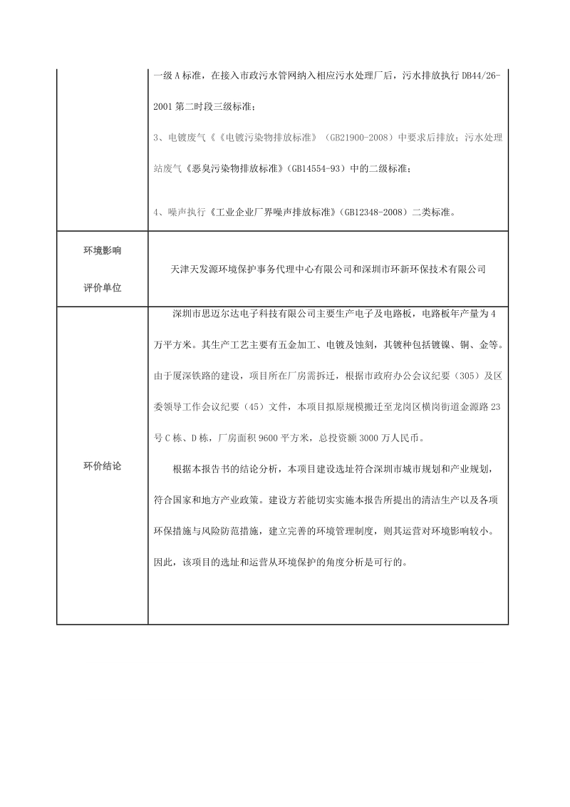 龙岗区环保局拟批准的b环境b影响b报告书b项目公示.doc_第3页