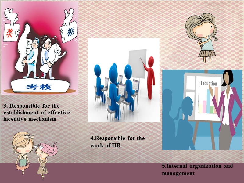 human-resource-manager人力资源经理职责.ppt_第2页