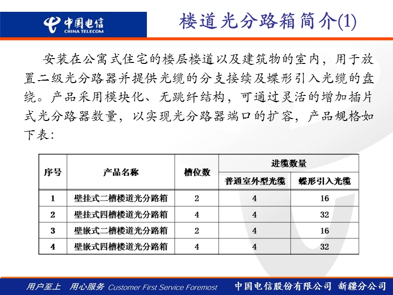 ftth入户光缆敷设操作规范培训(12月13日).ppt_第3页