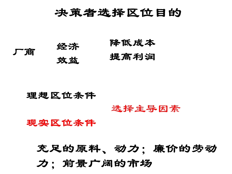 2高中地理工业区位因素与工业地域联系课件湘教版必修2.ppt_第3页