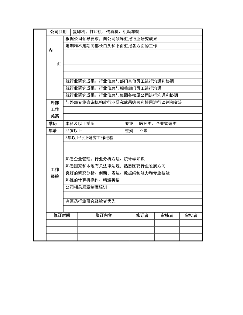 战略发展部_行业分析主管_岗位说明书.doc_第2页