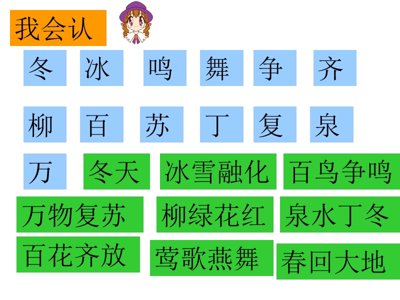 一年级下1.柳树醒了.ppt_第3页