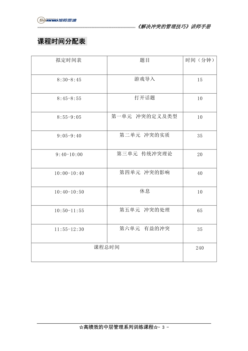 《解决冲突的管理技巧_》(讲师手册).doc_第3页