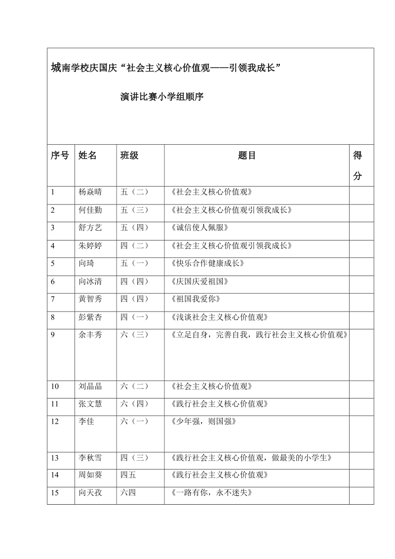 2014年下学期城南学校庆国庆.doc_第1页