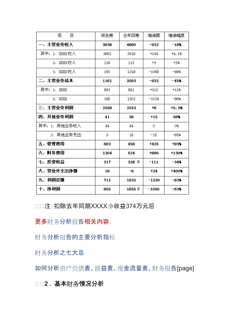 财务分析报告范文.docx_第2页