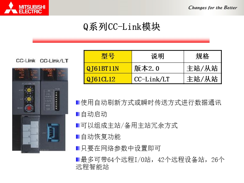 cc-link-配置与编程.ppt_第2页