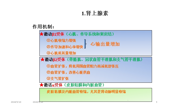 16种抢救药品使用规范.pptx_第3页