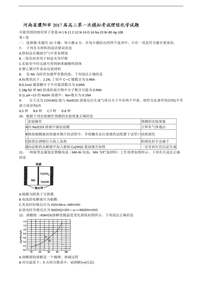 2017年河南省濮阳市高三第一次模拟考试理综化学试题.doc_第1页