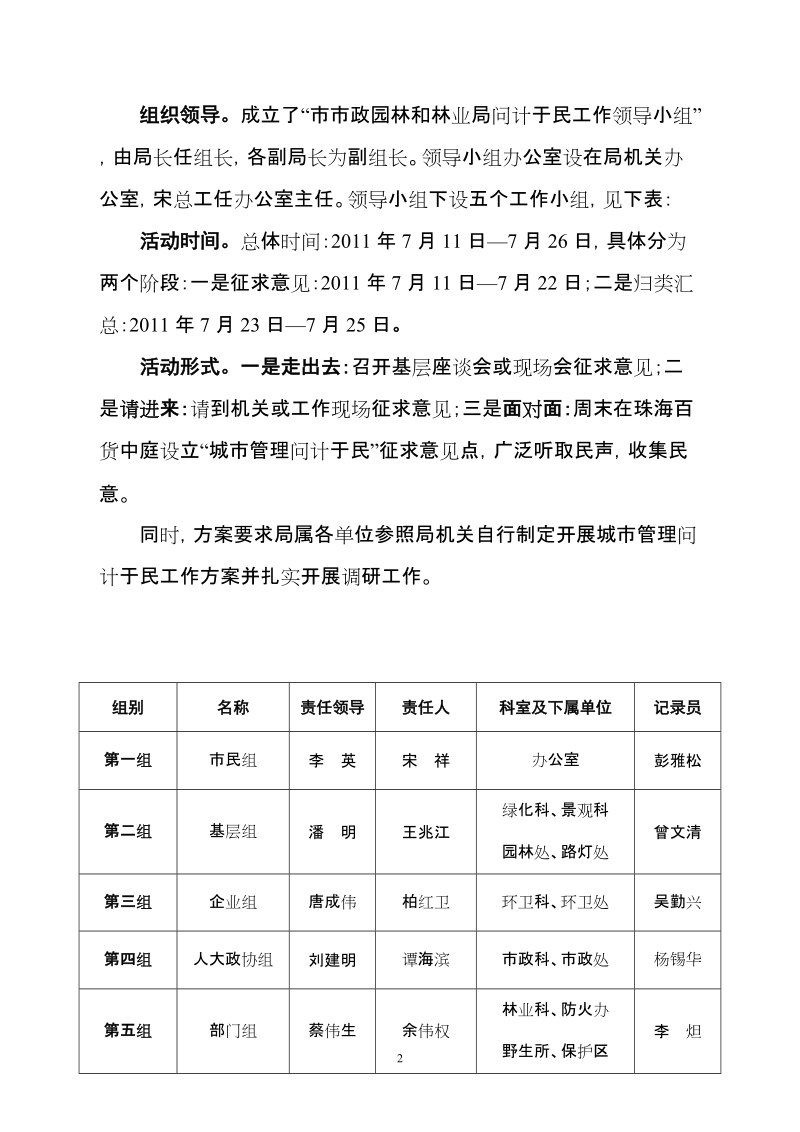 市市政园林和林业局出台开展城市管理问计于民活动的实施方案.doc_第2页