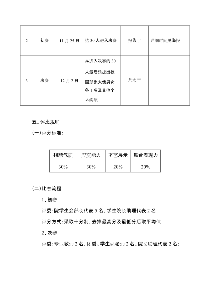 2010青岛职业技术学院校园形象大使选拔赛活动方案.doc_第2页