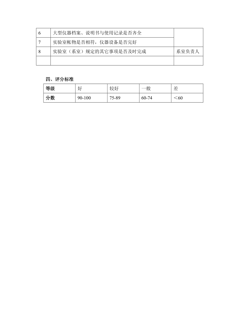 实验室技术人员岗位绩效考核办法.doc_第2页