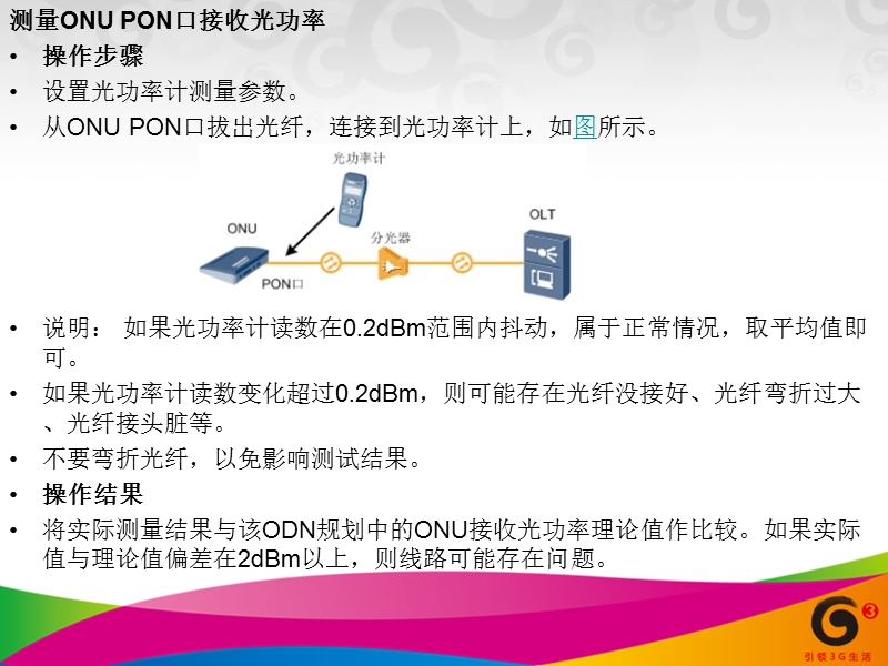 gpon设备操作维护培训教材2.ppt_第3页