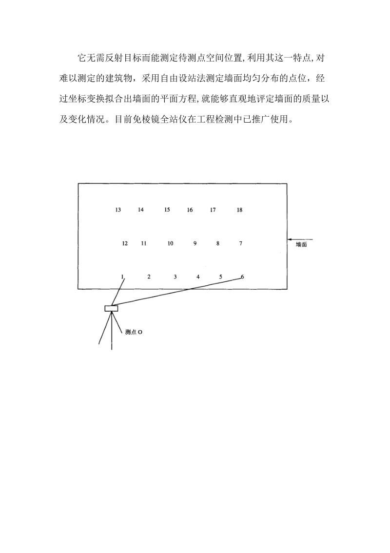 全站仪在工程建筑监测中的作用.doc_第2页