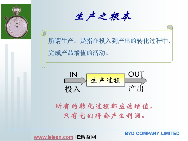 ie现场培训(讲义).ppt_第2页