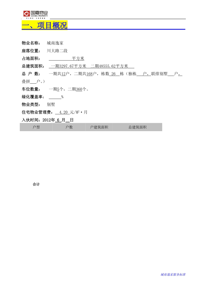 国嘉地产.城南逸家物业管理服务方案97p.doc_第2页