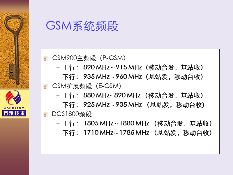 gsm网络优化基础知识培训.ppt_第3页