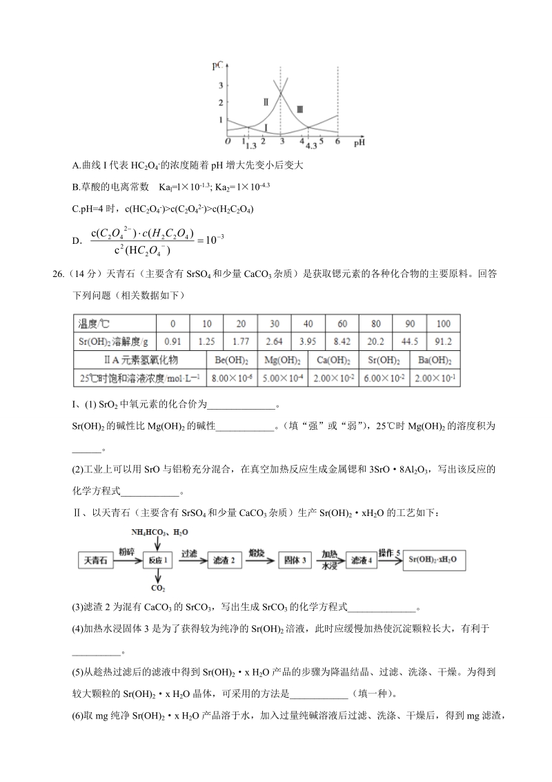 2017年黑龙江省哈尔滨市第九中学高三下学期第四次模拟考试理综化学试题.doc_第3页