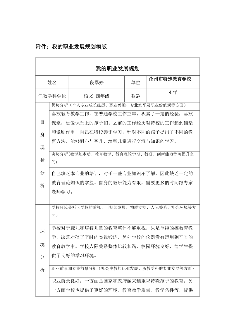 国培作业：我的职业发展规划.doc_第2页