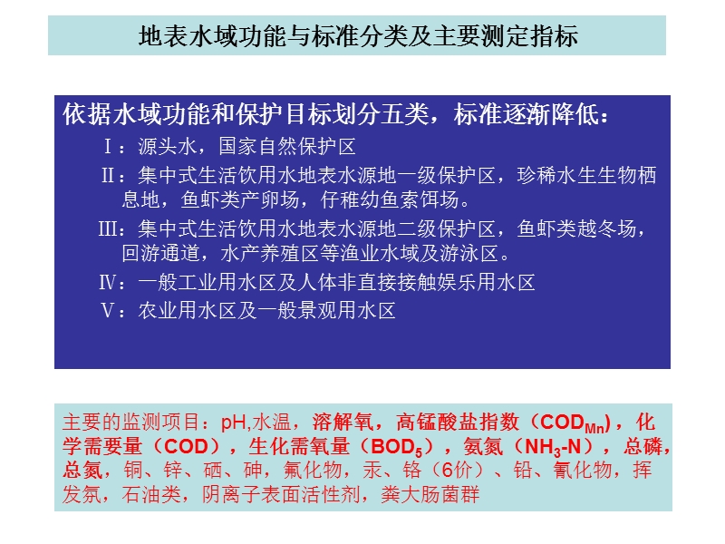 第一章我国水污染的形势和防治任务1.ppt_第3页