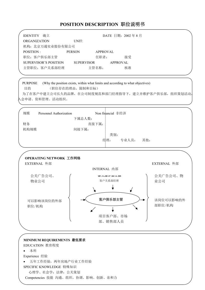 客户俱乐部主管.doc_第1页