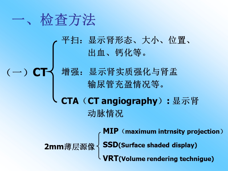 肾脏输尿管ct、mr.ppt_第2页