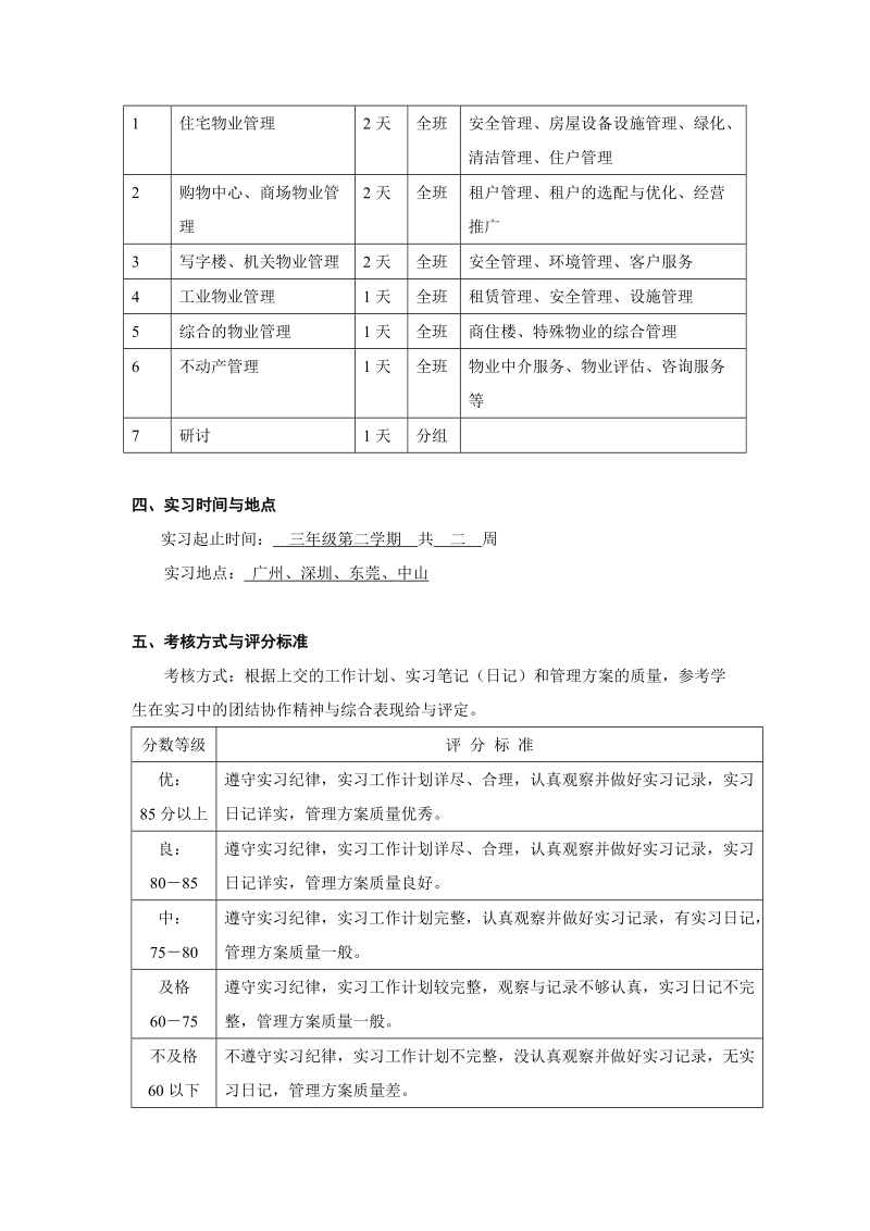 房地产与物业管理实习大纲.doc_第2页