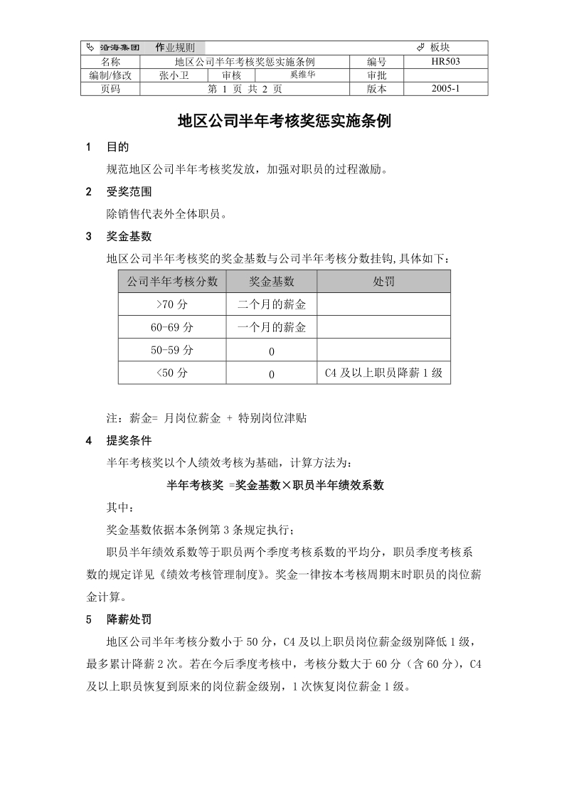 hr503地区公司半年考核奖惩实施条例.doc_第1页