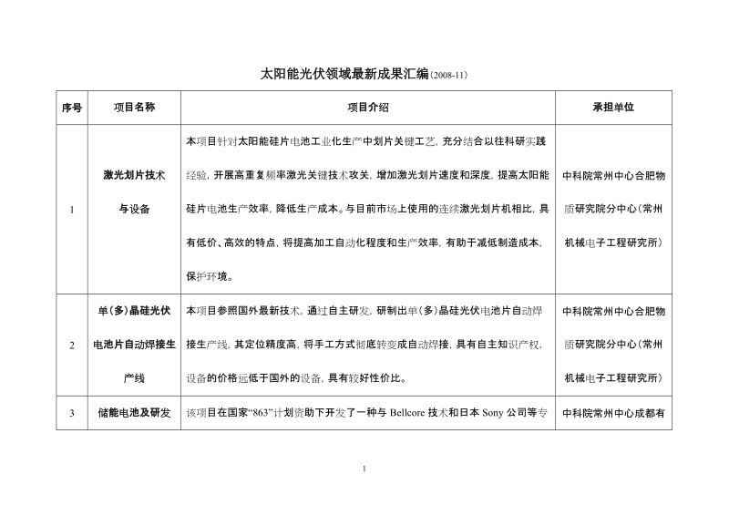 太阳能光伏领域最新成果汇编.doc_第1页