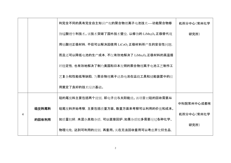 太阳能光伏领域最新成果汇编.doc_第2页