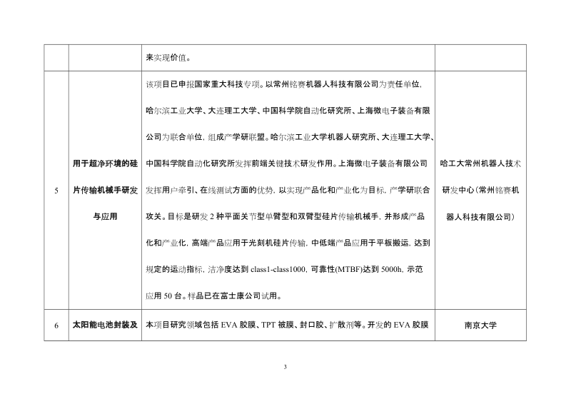 太阳能光伏领域最新成果汇编.doc_第3页