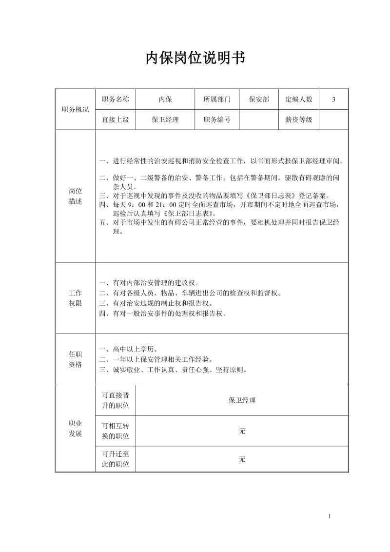 内保岗位说明书.doc_第1页