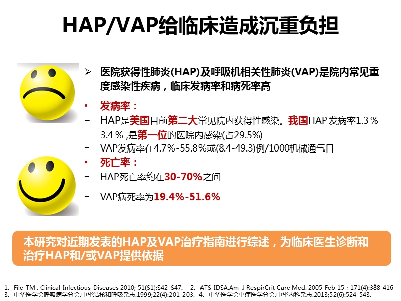 医院获得性肺炎(hap)诊治指南最新综述.ppt_第2页